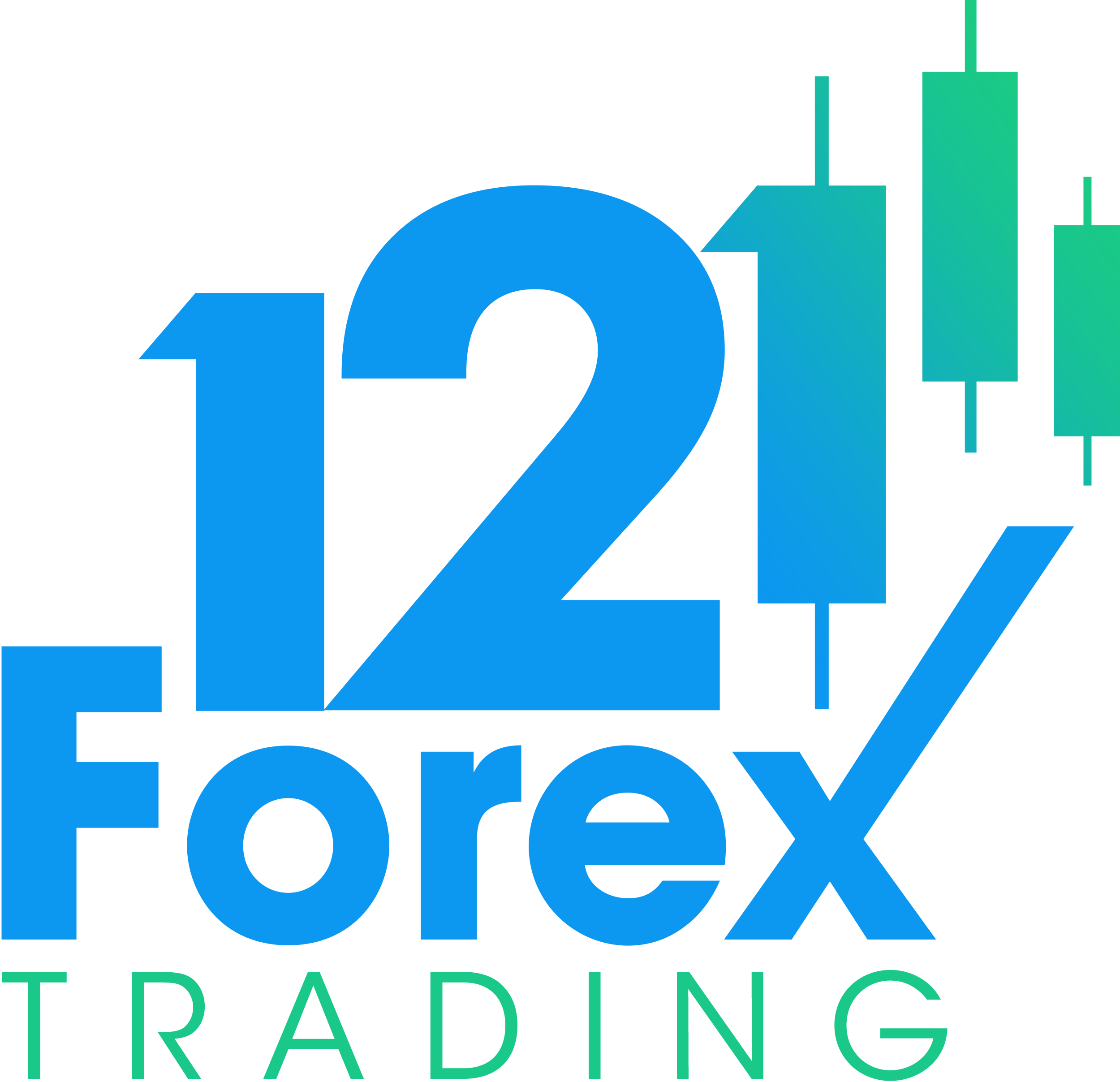 www.121forextrading.co.uk